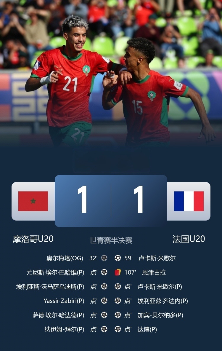 cac, 强队法国男 cac, 强队法国男